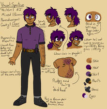 Human Example 1